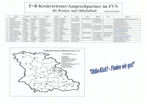 Klicken Sie auf die Grafik fr eine grere Ansicht 

Name:	FVN-F+B-Anschriften.jpg 
Hits:	311 
Gre:	59,7 KB 
ID:	1980